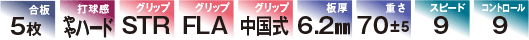 mark_battle_balsa
