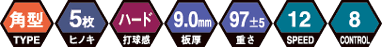 mark_bel