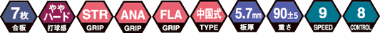 mark_ex7