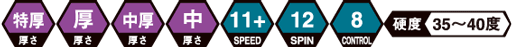 mark_extd