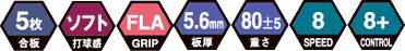 mark_hspss