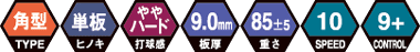 mark_mu_g