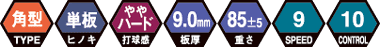 mark_mu_s