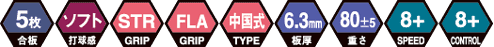 mark_oex
