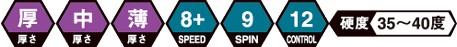 mark_or_ex