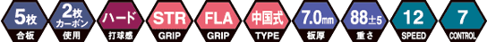 mark_spl