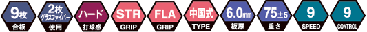 mark_syn