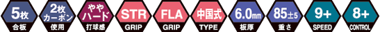 mark_xth