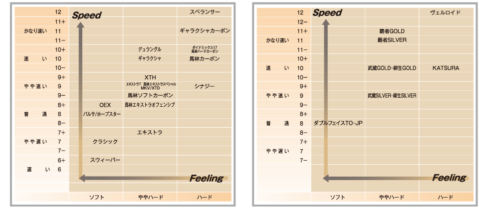 pf_ra01a