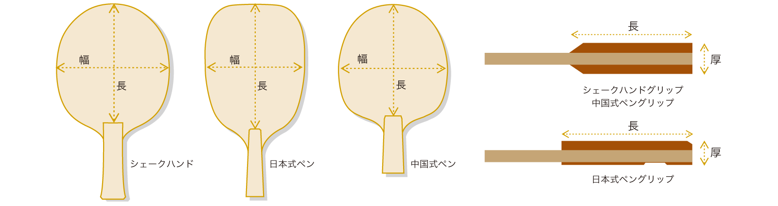 ラケットサイズ