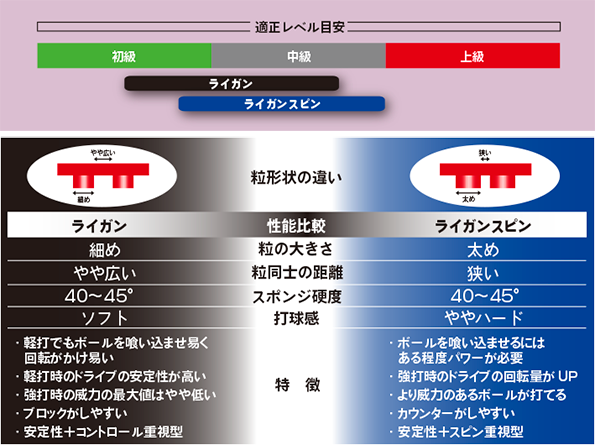 Hybrid Energy2