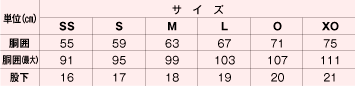 size_ware_line