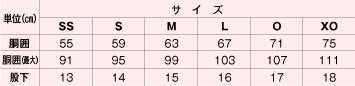 size_ware_raremetal