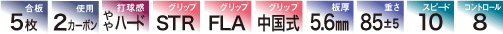spec-durangle-si