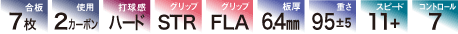 spec-galaxya-csp