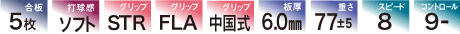 spec-oex-lt