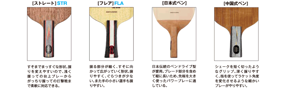 ヤサカラケット性能表 株式会社 ヤサカ