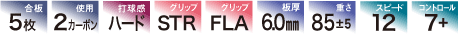 spec-siamfeel