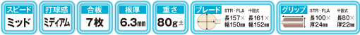 spec_earlest7