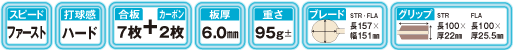 spec_galaxyac