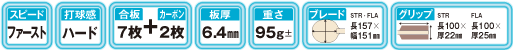 spec_galaxyacs