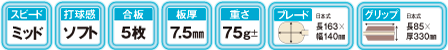 spec_mebeaulea_jp