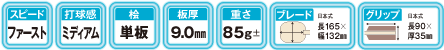 spec_musashig