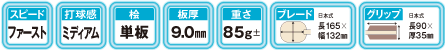 spec_musashis