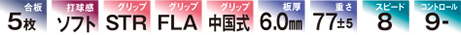 spec_oexv