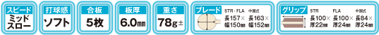 spec_oexv