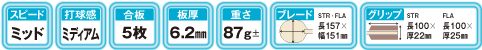 spec_rosegrade