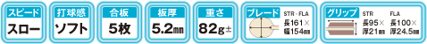spec_swedef