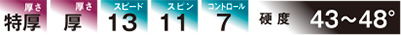 spec_xtend_gp