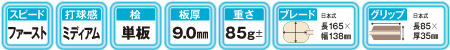 spec_yagyus